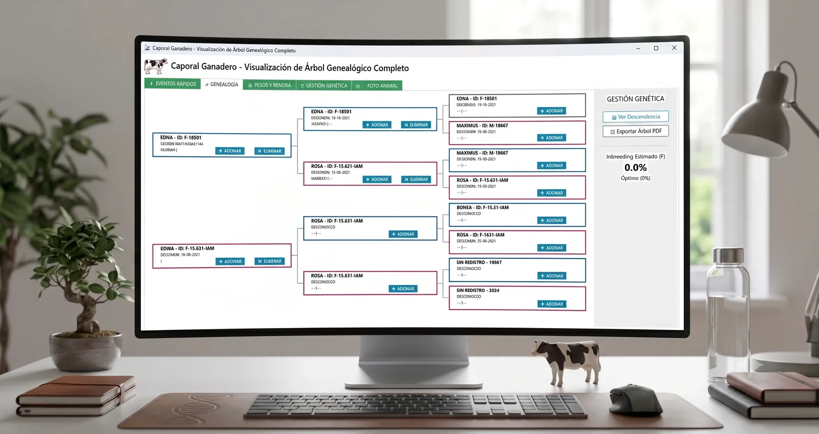 Caporal SG — Árbol genealógico en software ganadero